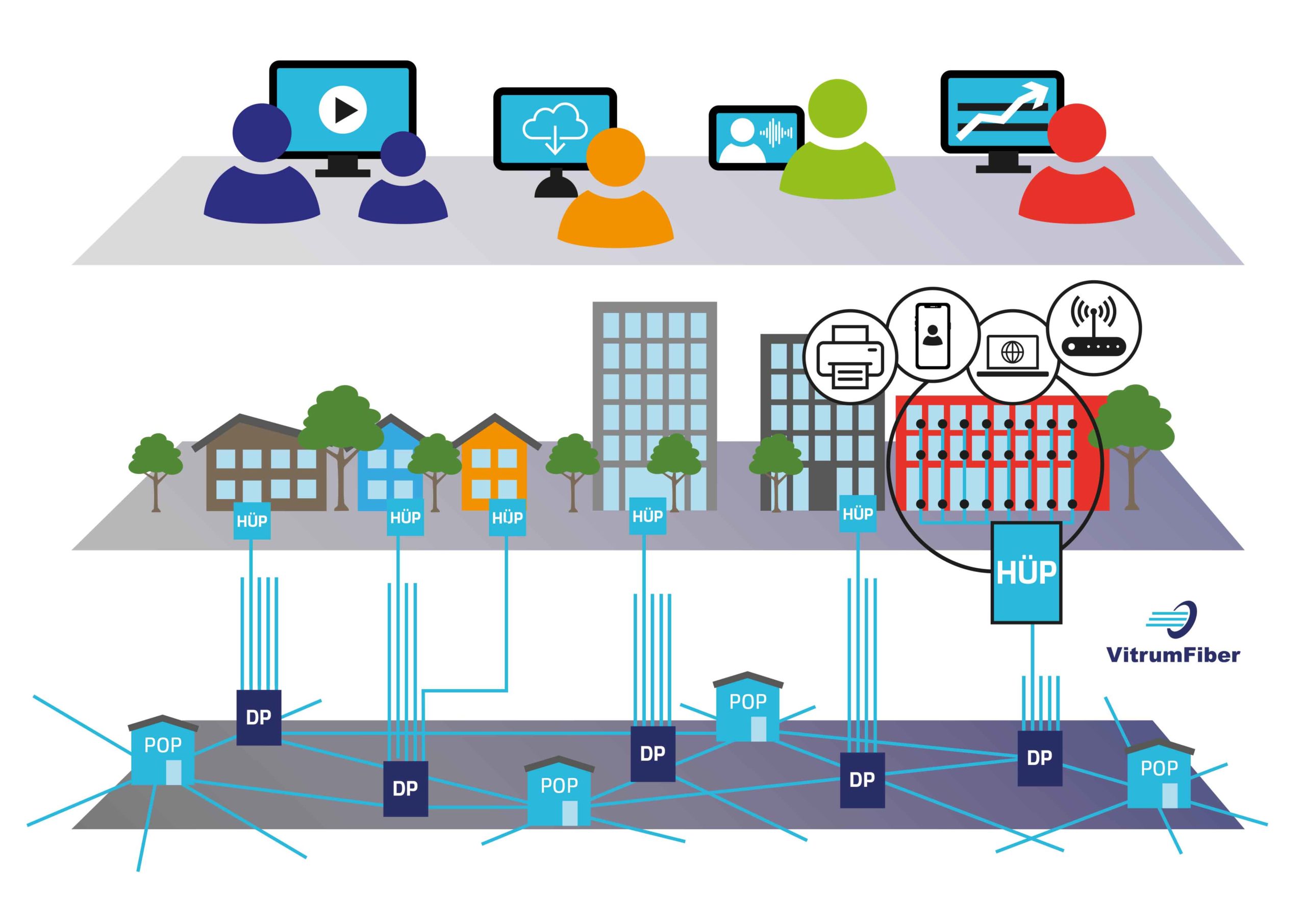 Vitrum_Illus_20JUN22